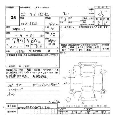 BMW MINI  с аукциона в Японии