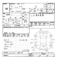 Suzuki KEI лот № 42 оценка 3.5  с аукциона в Японии 2