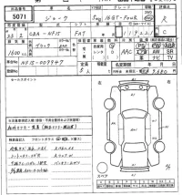 Nissan JUKE лот № 5071 оценка R  с аукциона в Японии 6