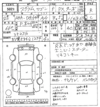 Mazda SCRUM лот № 5021 оценка R  с аукциона в Японии 7
