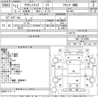 Honda ACTY TRUCK лот № 5003 оценка 2  с аукциона в Японии 11
