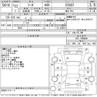 Nissan FUGA лот № 5616 оценка 3.5  с аукциона в Японии 11