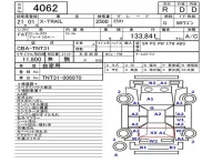 Nissan X-TRAIL лот № 4062 оценка R  с аукциона в Японии 5