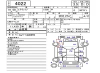 Honda AIRWAVE лот № 4022 оценка 3.5  с аукциона в Японии 5