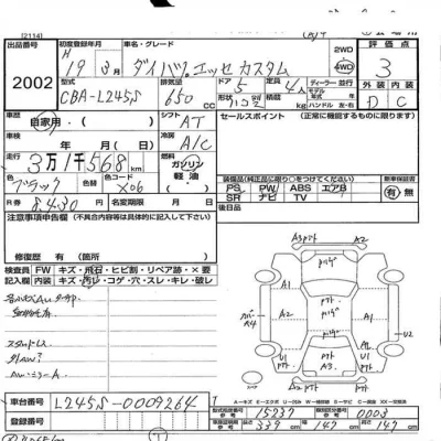Daihatsu Esse  с аукциона в Японии