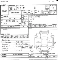 Mazda VERISA лот № 2006 оценка R  с аукциона в Японии 3