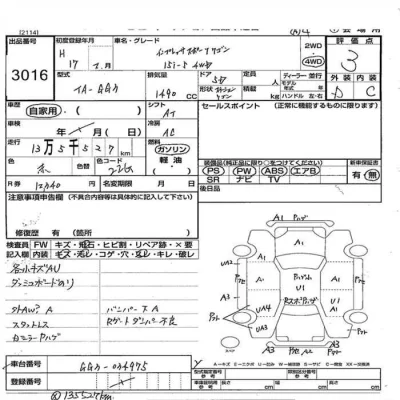 Subaru IMPREZA  с аукциона в Японии