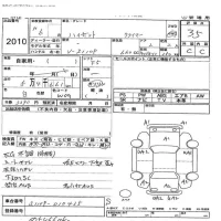 Daihatsu HIJET TRUCK лот № 2010 оценка 3.5  с аукциона в Японии 3
