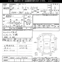 Honda LIFE лот № 8025 оценка 3  с аукциона в Японии 11