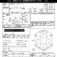 Daihatsu MOVE лот № 8043 оценка RA  с аукциона в Японии 10