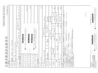 Nissan DAYZ лот № 1117 оценка 3.5  с аукциона в Японии 2