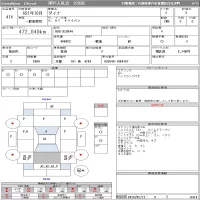 Toyota DYNA лот № 414 оценка 3  с аукциона в Японии 11