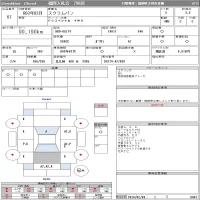 Mazda SCRUM лот № 67 оценка 3.5  с аукциона в Японии 10