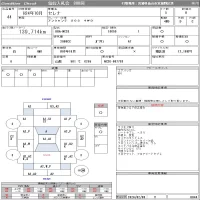 Nissan SERENA лот № 44 оценка R  с аукциона в Японии 9