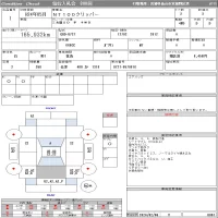 Nissan CLIPPER TRUCK лот № 1 оценка 3  с аукциона в Японии 11