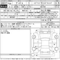 Honda VEZEL лот № 30037 оценка 3.5  с аукциона в Японии 11