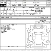 Toyota GT 86 лот № 30142 оценка RA  с аукциона в Японии 11