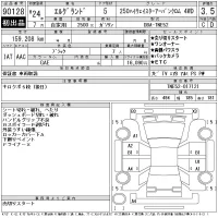 Nissan ELGRAND лот № 90128 оценка 3.5  с аукциона в Японии 11
