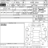 Mercedes-Benz A CLASS лот № 38020 оценка 4.5  с аукциона в Японии 11