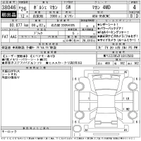 Porsche MACAN лот № 38046 оценка 4  с аукциона в Японии 11