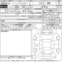 Chrysler JEEP GRAND CHEROKEE лот № 38054 оценка 5  с аукциона в Японии 11