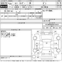 Renault KANGOO лот № 90070 оценка 3.5  с аукциона в Японии 11