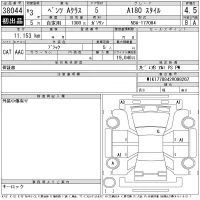 Mercedes-Benz A CLASS лот № 38044 оценка 4.5  с аукциона в Японии 11
