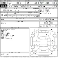 Mazda CX-3 лот № 10102 оценка 3.5  с аукциона в Японии 11