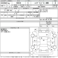 Toyota RAV4 лот № 33294 оценка 3  с аукциона в Японии 11