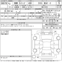 BMW 3-Series лот № 38078 оценка 5  с аукциона в Японии 11