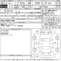 Mercedes-Benz E CLASS лот № 38111 оценка 4.5  с аукциона в Японии 11