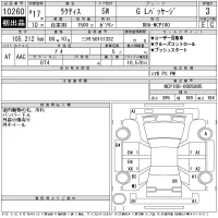 Toyota RACTIS лот № 10260 оценка 3  с аукциона в Японии 11