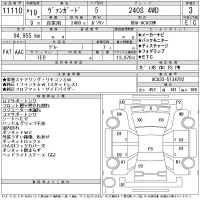 Toyota VANGUARD лот № 11110 оценка 3  с аукциона в Японии 11