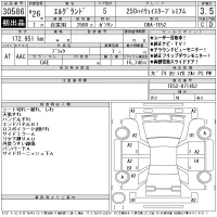 Nissan ELGRAND лот № 30586 оценка 3.5  с аукциона в Японии 11