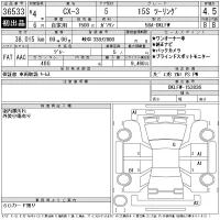 Mazda CX-3 лот № 36533 оценка 4.5  с аукциона в Японии 11