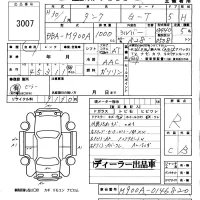 Toyota TANK лот № 3007 оценка R  с аукциона в Японии 5