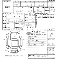 Honda ACTY TRUCK лот № 3209 оценка 3.5  с аукциона в Японии 5