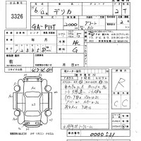 Mitsubishi DELICA TRUCK лот № 3326 оценка R  с аукциона в Японии 5
