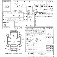 Honda LIFE лот № 2008 оценка 3.5  с аукциона в Японии 5