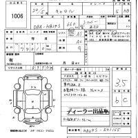 Mazda CAROL лот № 1006 оценка 3.5  с аукциона в Японии 5