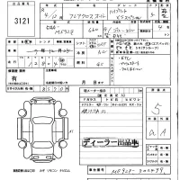 Mazda FLAIR лот № 3121 оценка 5  с аукциона в Японии 5