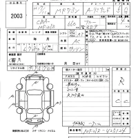 Suzuki MRWAGON лот № 2003 оценка R  с аукциона в Японии 5
