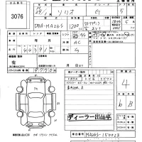 Suzuki SOLIO лот № 3076 оценка 4  с аукциона в Японии 5