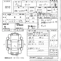 Daihatsu TANTO лот № 3212 оценка 3.5  с аукциона в Японии 5