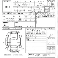 Mitsubishi PAJERO MINI лот № 1114 оценка 3.5  с аукциона в Японии 5