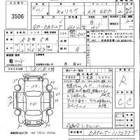 Suzuki CARRY TRUCK лот № 3506 оценка R  с аукциона в Японии 5