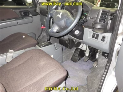 Mitsubishi MINICAB MIEV