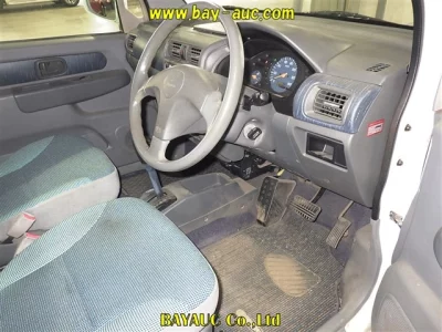 Mitsubishi TOPPO BJ  с аукциона в Японии