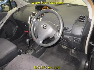 Toyota VITZ  с аукциона в Японии