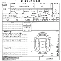 Nissan CLIPPER VAN лот № 90005 оценка R  с аукциона в Японии 10